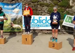 Il podio F4